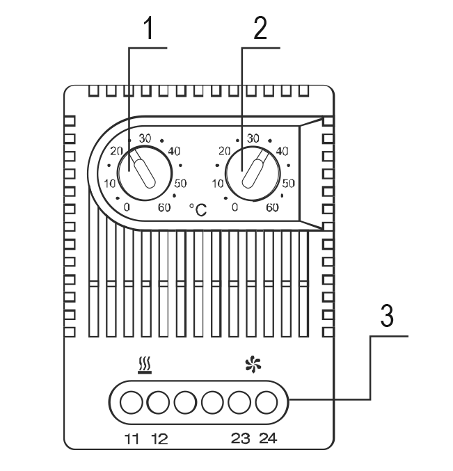 uctroictva pribora ct 2