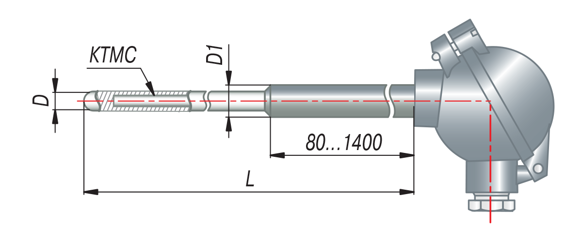 dtp 145 12