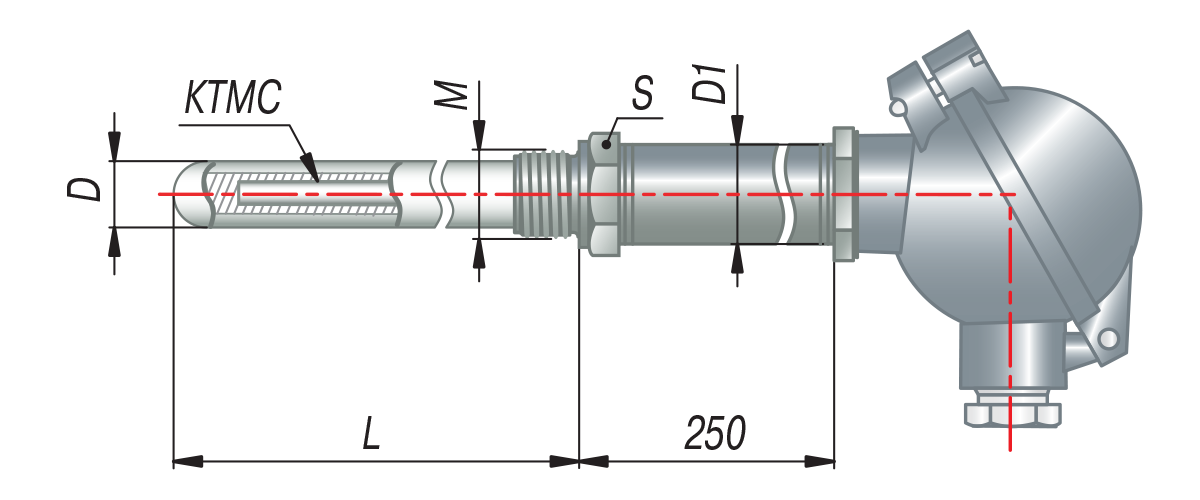 dtp 165 12