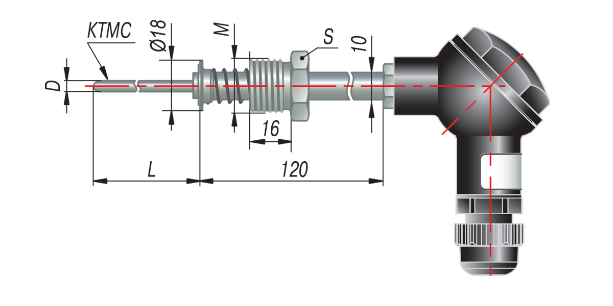 dtp 295 ktms n