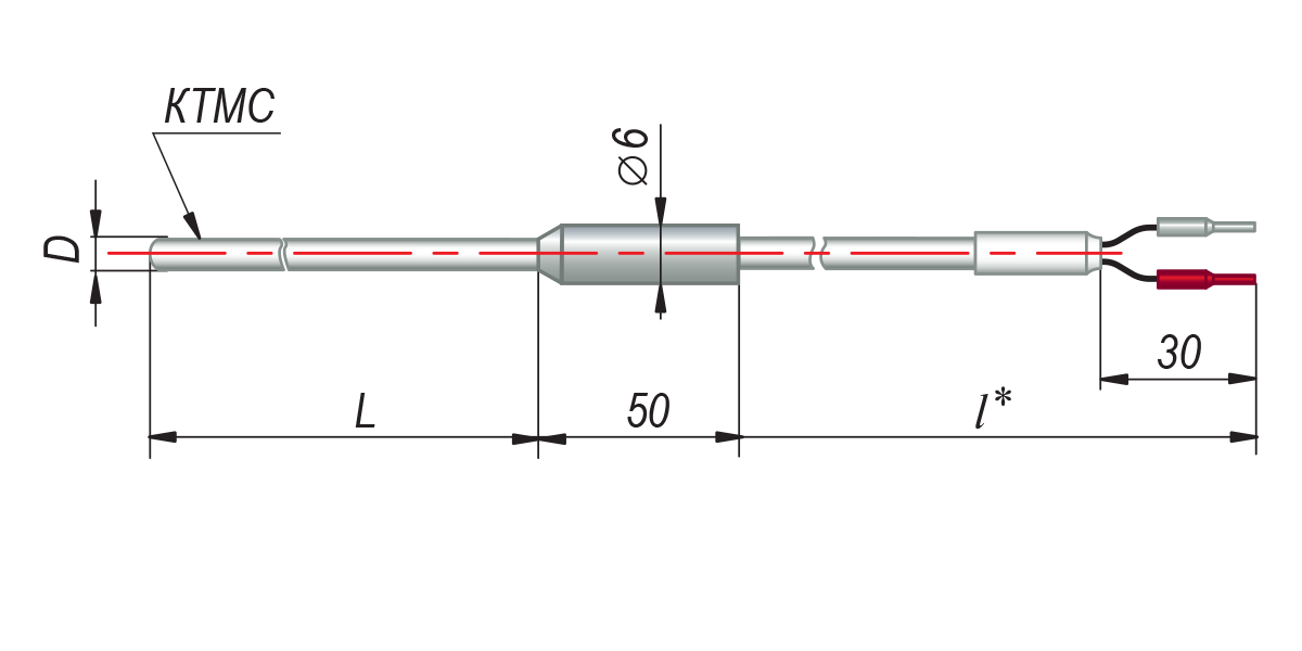 dtp214 ktmc