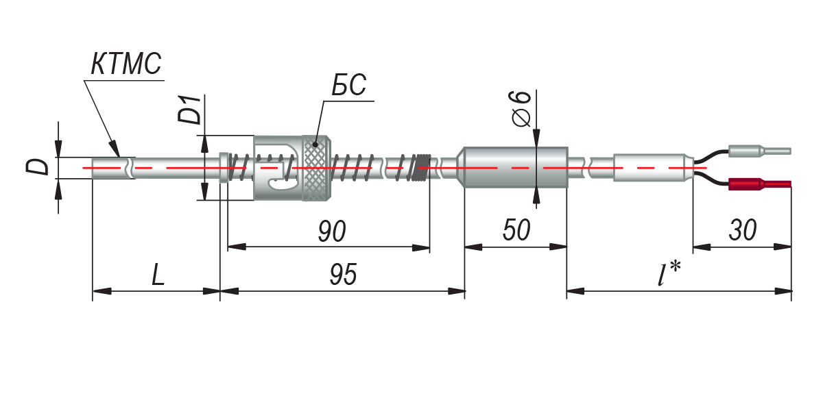 dtp224 ktmc