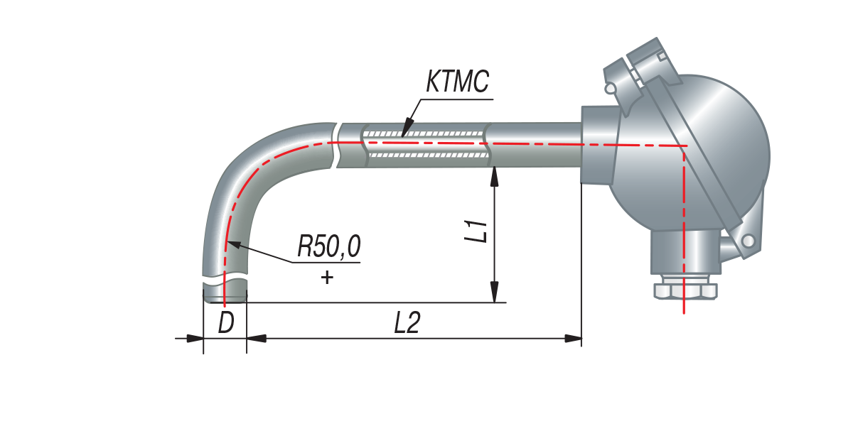 dtp 115 ktmc