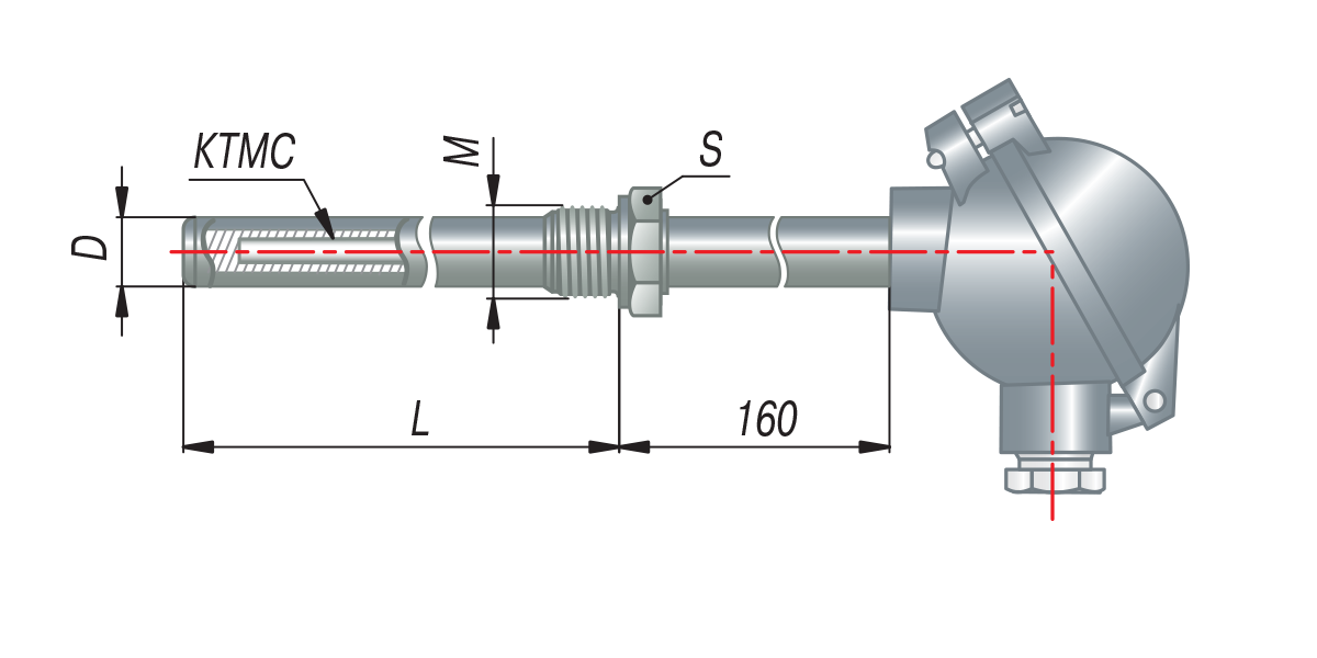 dtp 135 ktmc