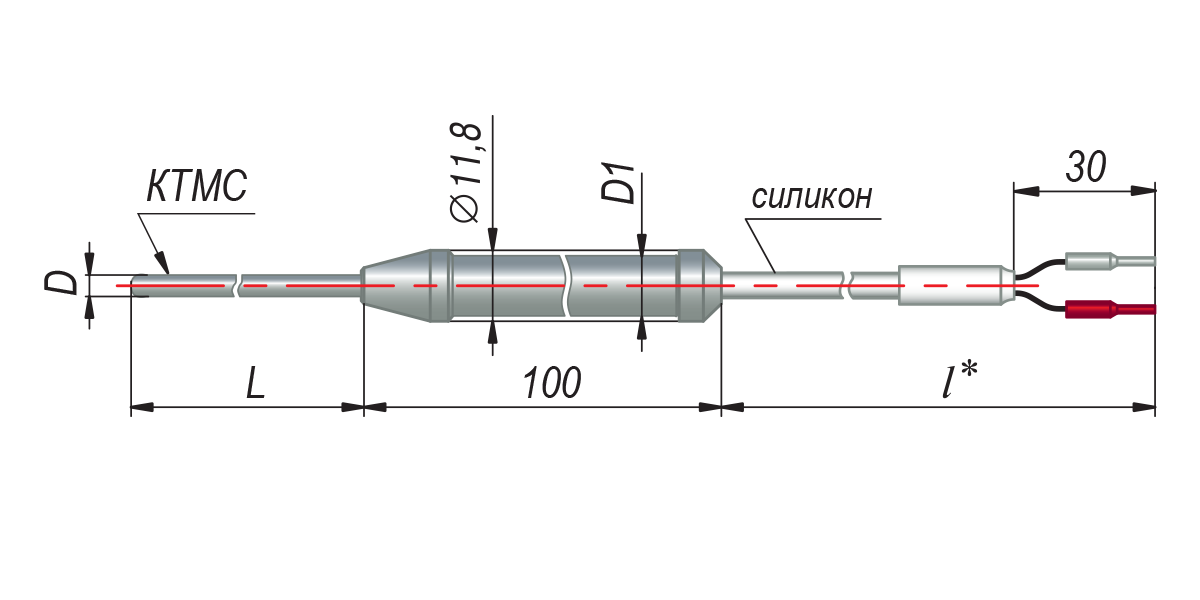 dtp 174 ktmc