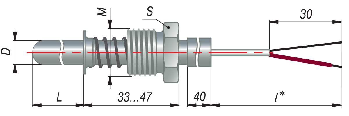dtp 124