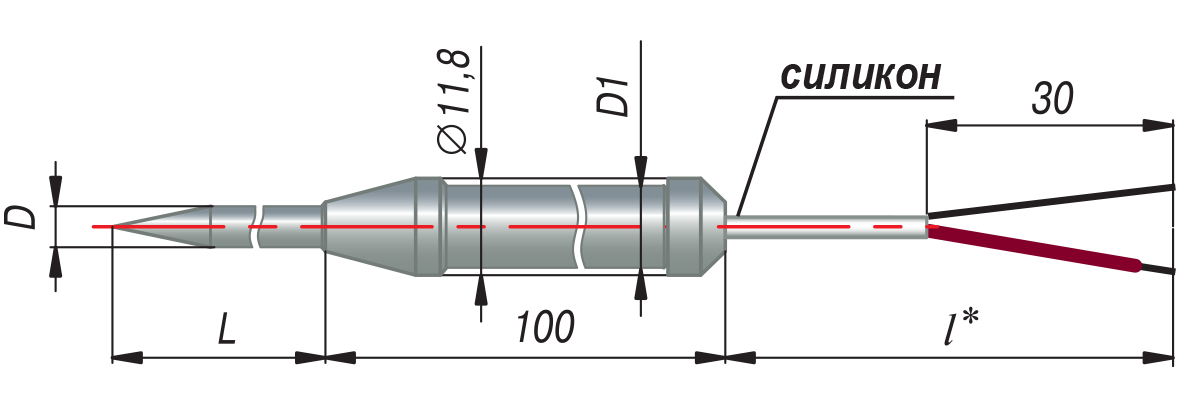 dtp 174