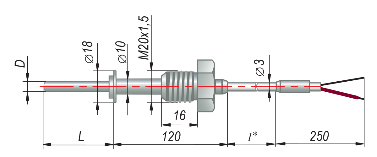 dtp 254
