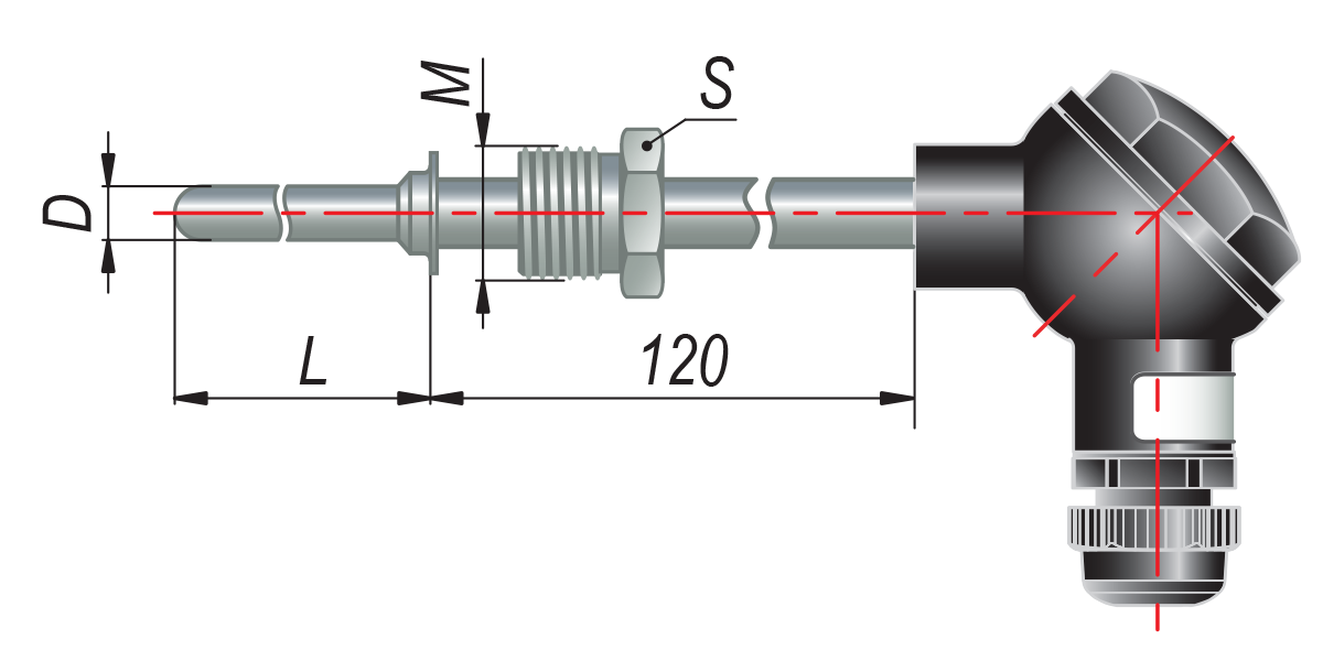 dtp 035 germ