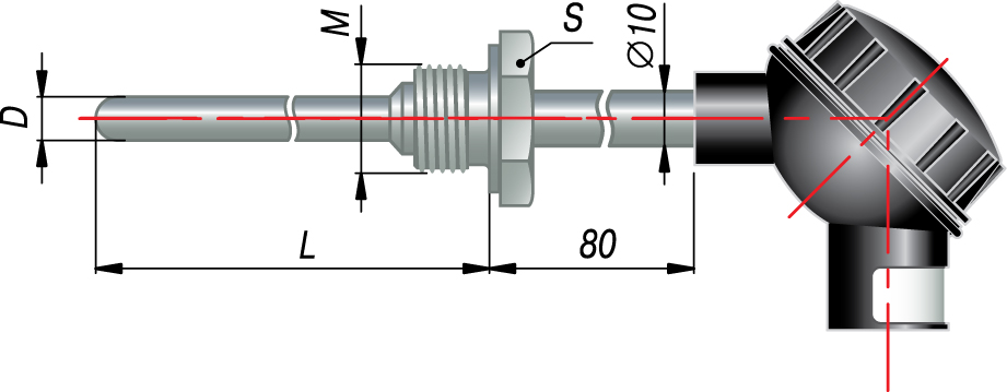 dtp 065