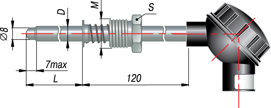 dtp 095