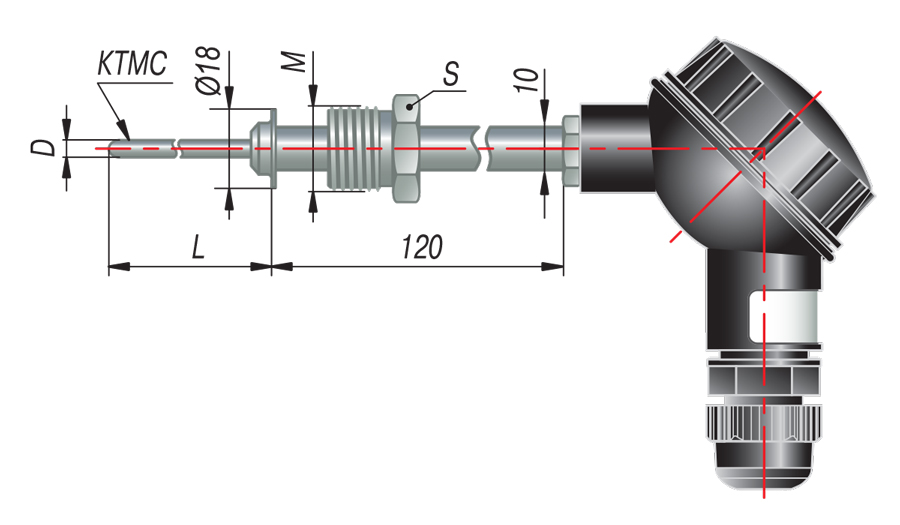 dtp 285 i ktms