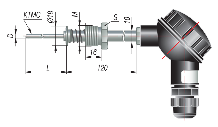 dtp 295 i ktms