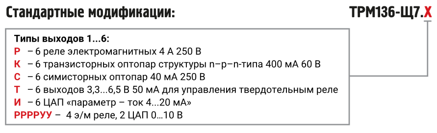 modifikacii trm136