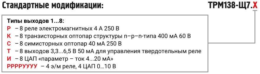 modifikacii trm138