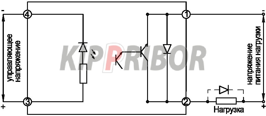 3 sp
