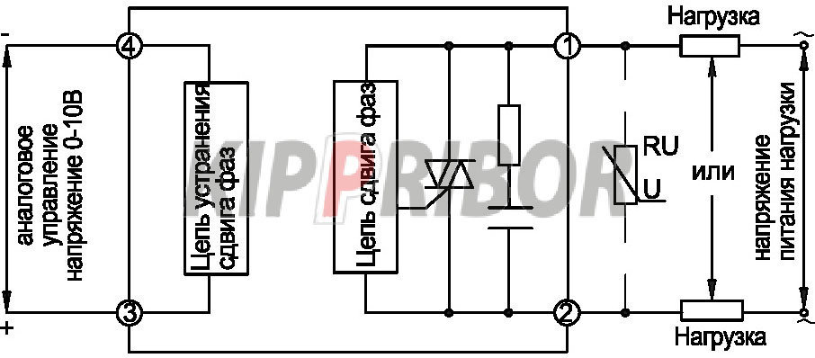 1 sp1