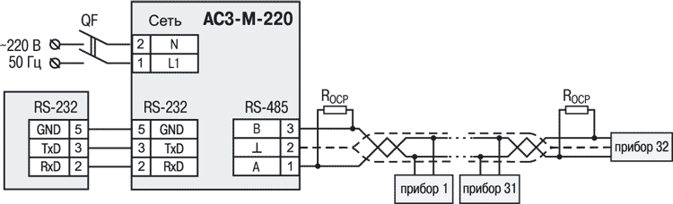 ac3m sp1